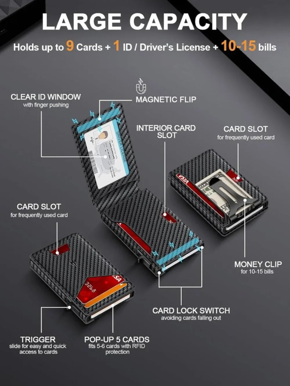 Slim Minimalist Wallet for Men, RFID Blocking, Money Clip & ID Window, Front
